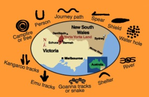 Australian Outback! =) *thanks google image*